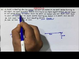 directions reasoning short tricks | Part-06 | Pratik Shrivastava
