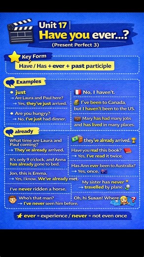 [Unit 17] Have you ever…?(Present Perfect 3)#grammarinuseessential #grammarinuse