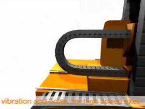 Cable carriers for machine tools