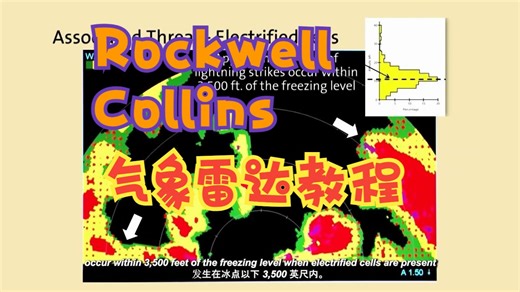 【罗克韦尔柯林斯】Rockwell Collins 气象雷达教程