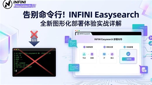 3分钟部署一个集群——Easysearch 全新图形化极简部署指南