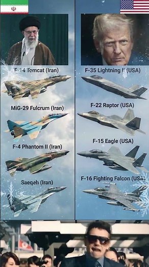 USA vs Iran Fighter Jets – 4v4 Power Comparison | Who Rules the Skies? | ArChanX #aviation
