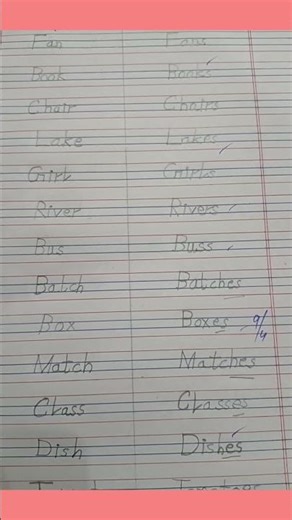 Classwork ||Class two ||Sd Homeschool