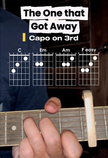 the one that got away - katy perry guitar tutorial #guitartutorial #guitartutorialforbegginers