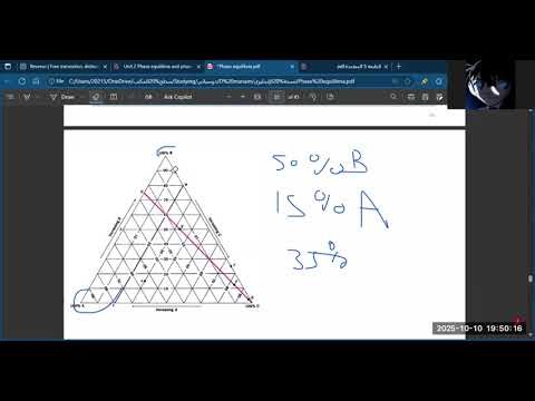 3 component system trianguler curve - phase rule
