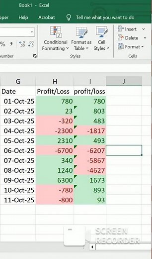 Applying conditional formatting to positive and negative data