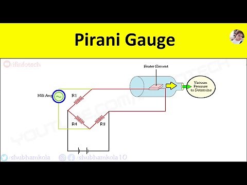 Pirani Gauge: Working Principle, Low Pressure Measurement By Wheatstone Bridge [Animation Video]