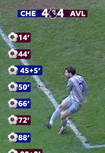 Stamford Bridge Drama: Aston Villa Match Recap