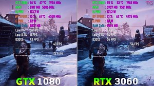 GTX 1080 vs RTX 3060 - How big is the difference?