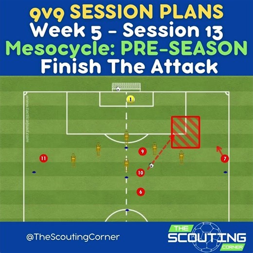 3-4-1 Attacking Patterns & Finishing Drills to Score More Goals! 🎯 (W5 S1) #soccercoaching #football