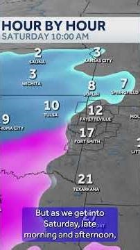 Hour-by-hour: Arkansas weekend snow forecast