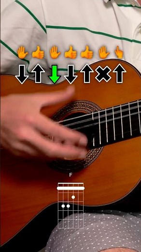 Flamenco guitar tutorial