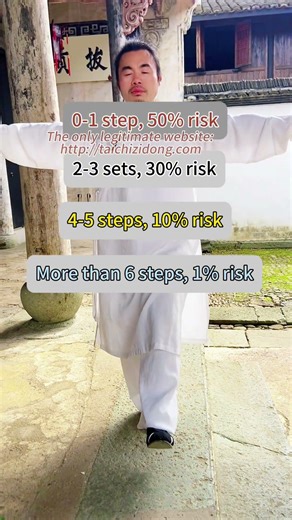 260447-Let’s test it out what is the risk of stroke in the future.