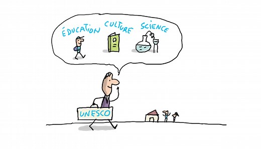 C'est quoi, l'UNESCO ?