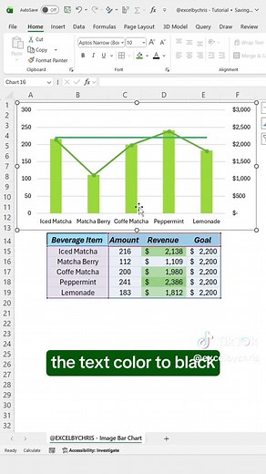 How to create an Image Column Chart in Excel! #excel #spreadsheet #corporate