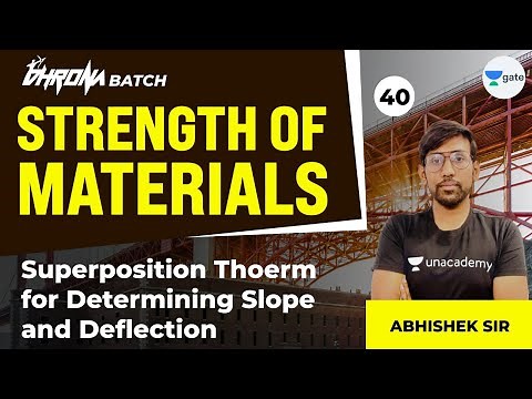 Superposition Theorem for Determining Slope and Deflection | L : 40 | SOM | GATE 2022 | Civil Engg.