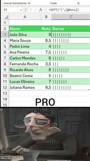 Como criar um gráfico de barras no Excel