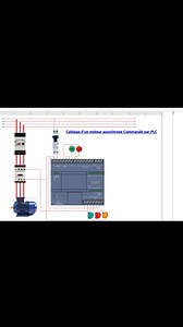 Câblage d'un demarrage direct avec Automate PLC #energy #s3 #Energie #everyoneactivefollowersシfypシ゚viralシalシ #applications_de_commande_électrique_minuterie_6 | Automatisation et Instrumentation Industrielle