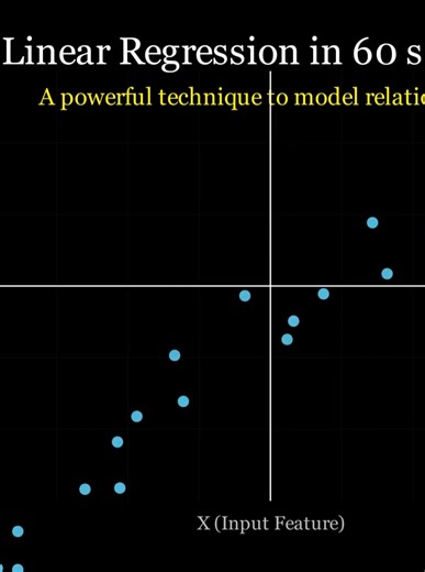 CompScience on TikTok