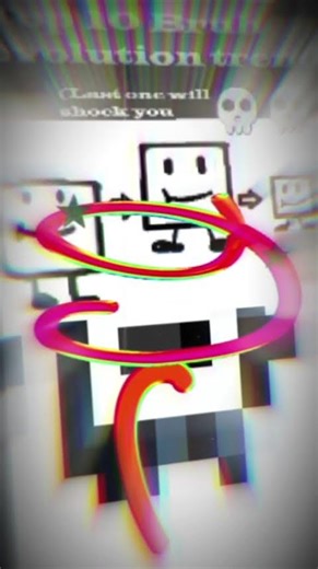 Top 10 Bruh ... #memes #edit #bruh #bruhmoment #bruhmoments #funny #animation