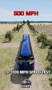 5.3M views · 30K reactions | Miles is like a python 1000 #car #cars #game #gaming #crash #سيارات #عربيات #حوادث | Mody Amr - Gaming | Facebook