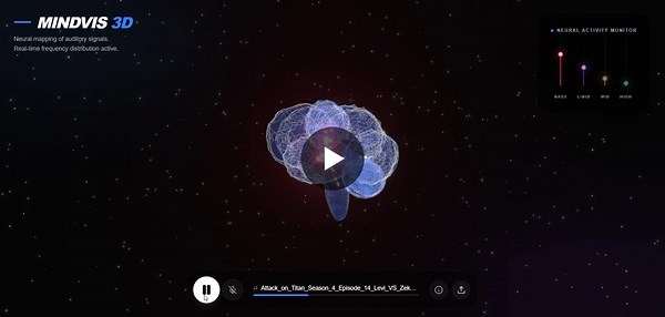 MindVis 3D: Visualizing Brain s Sound Processing Pathway | Sanchit Gupta posted on the topic | LinkedIn