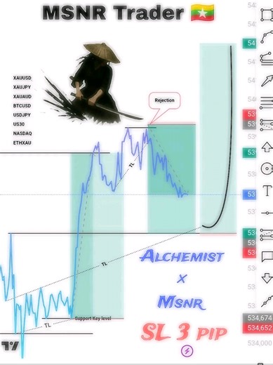 Confirm with Trendsniper 🎯 For u learn 🤓 #quantum #MSNR #sniper #Alchemist #fyppppppppppppppppppppppp