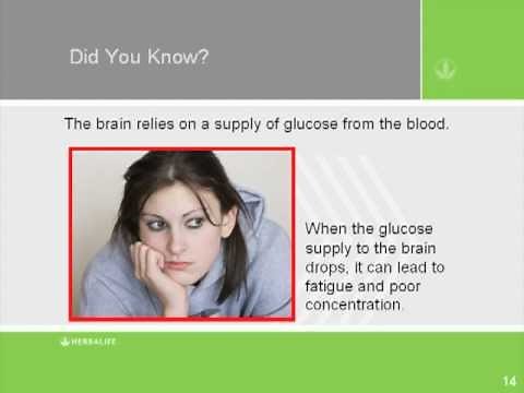 Herbalife Cellular Nutrition Education - Lesson 1