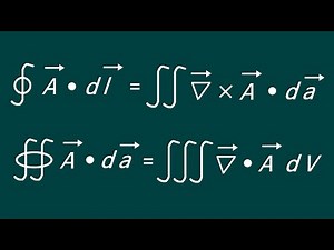 [ 헨델 수학 교실 ] 스토크스Stokes 정리(회전 정리)와 가우스Gauss 정리(발산 정리)