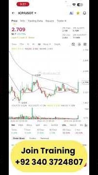 ICP Coin Pump Explained 🚀 Why ICP Is Going Up Today? | ICP Bullish Analysis 2026