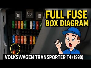 Layout and positioning of the fuse boxes of the Volkswagen Transporter
