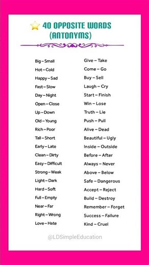 40 Opposite Words (Antonyms) | Easy English Vocabulary