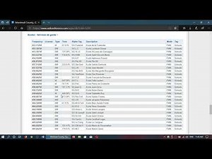 VHF UHF radio tip 27 Park on one frequency and listen for a long time
