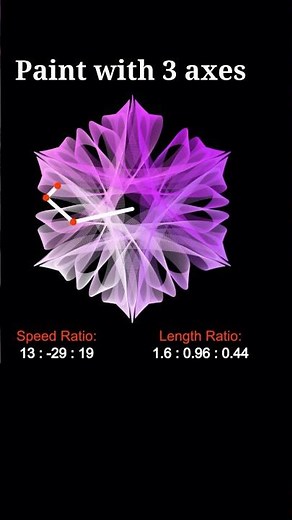 When Math Meets Art #66