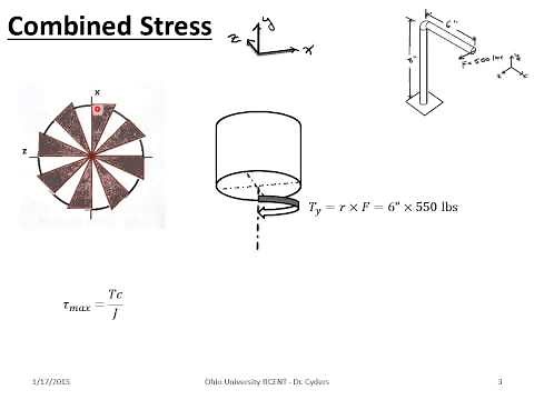 Combined Stress Example