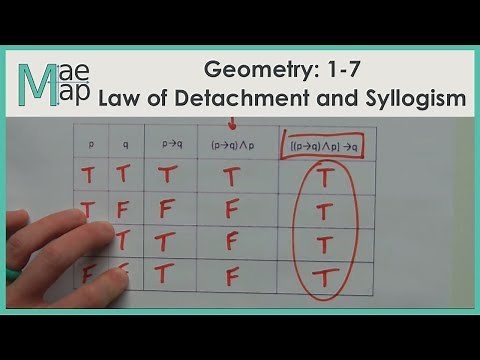 Geometry: 1-7 Law of Detachment and Syllogism