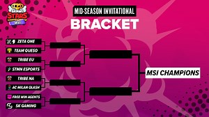 Supercell has revealed the Brawl Stars Mid-Season Invitational bracket