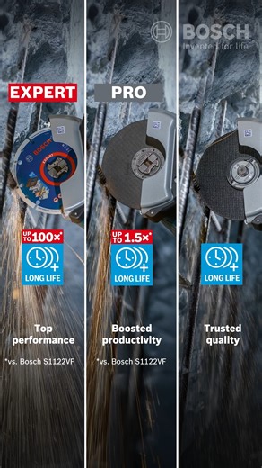 #Accessories that define top-tier performance. Explore Bosch Accessories’ three performance classes. Built for reliability, efficiency, and excellence. BOSCH EXPERT delivers guaranteed top performance offering greater precision, durability, and speed. The PRO range is designed for maximum productivity, optimized for specific applications to deliver the best results. Bosch Accessories are built on decades of trust, relied on by professionals worldwide to get the job done right. Discover what sets