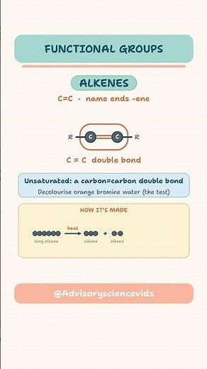 Functional groups organic chemistry gcse Made Simple | GCSE Chemistry #shorts