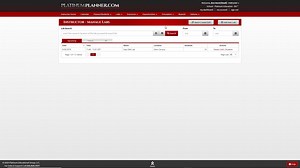 PPC Instructor Manage Labs