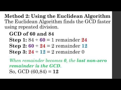 GCD of two positive integers