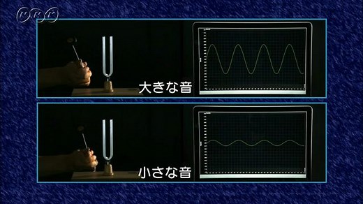 音を見る | NHK for School