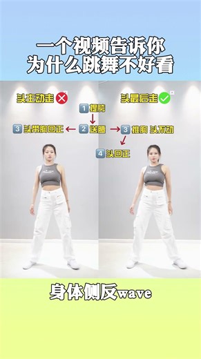侧反wave #wave教学 #爵士舞基本功 #零基础学舞蹈 #一步一步教会你跳舞 #零基础爵士舞