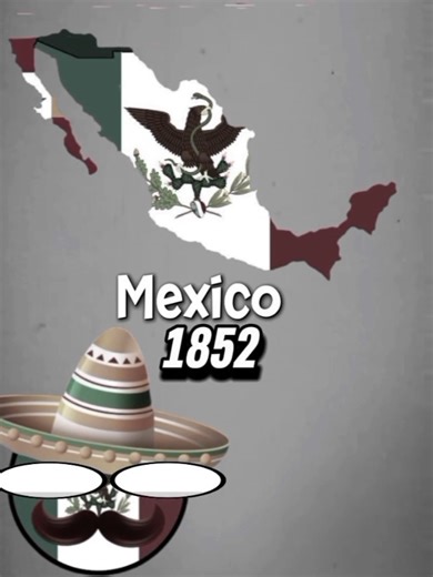 Evolution of Mexico: A Historical Overview