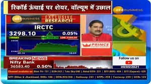Stocks in News – IRCTC shares – 10 times returns in 2 yrs as stock scales new peaks – FULL JOURNEY since October 2019 IPO
