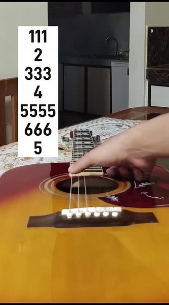 Learn Faded on Guitar: Step-by-Step Tutorial