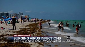 105K views · 1.3K reactions | SURGING VIRUS INFECTIONS: As several states, including Texas and Florida, face surging COVID-19 cases, the New York, Connecticut and New Jersey governors are now threatening to fine visitors from new hotspots who don’t quarantine. Tom Llamas reports. https://abcn.ws/2Z1rSs6 | ABC World News Tonight with David Muir | Facebook