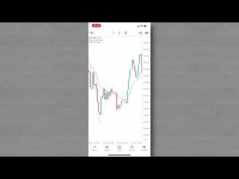 How to use MT5 mobile app [FULL TUTORIAL]
