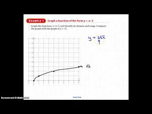Algebra 1: 11.1 Lesson Part 1 Graphing Square Root Functions