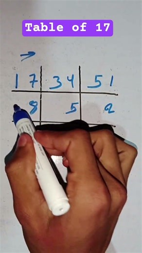 ❤️Easy Trick to Learn Table of 17/Multiplication Table of 17/Maths Tables/Pahada#shortsfeed#shorts